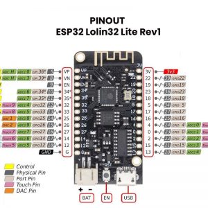 Lolin32 Lite ESP32 Wifi + Bluetooth + Conector JST Para Batería, CH340